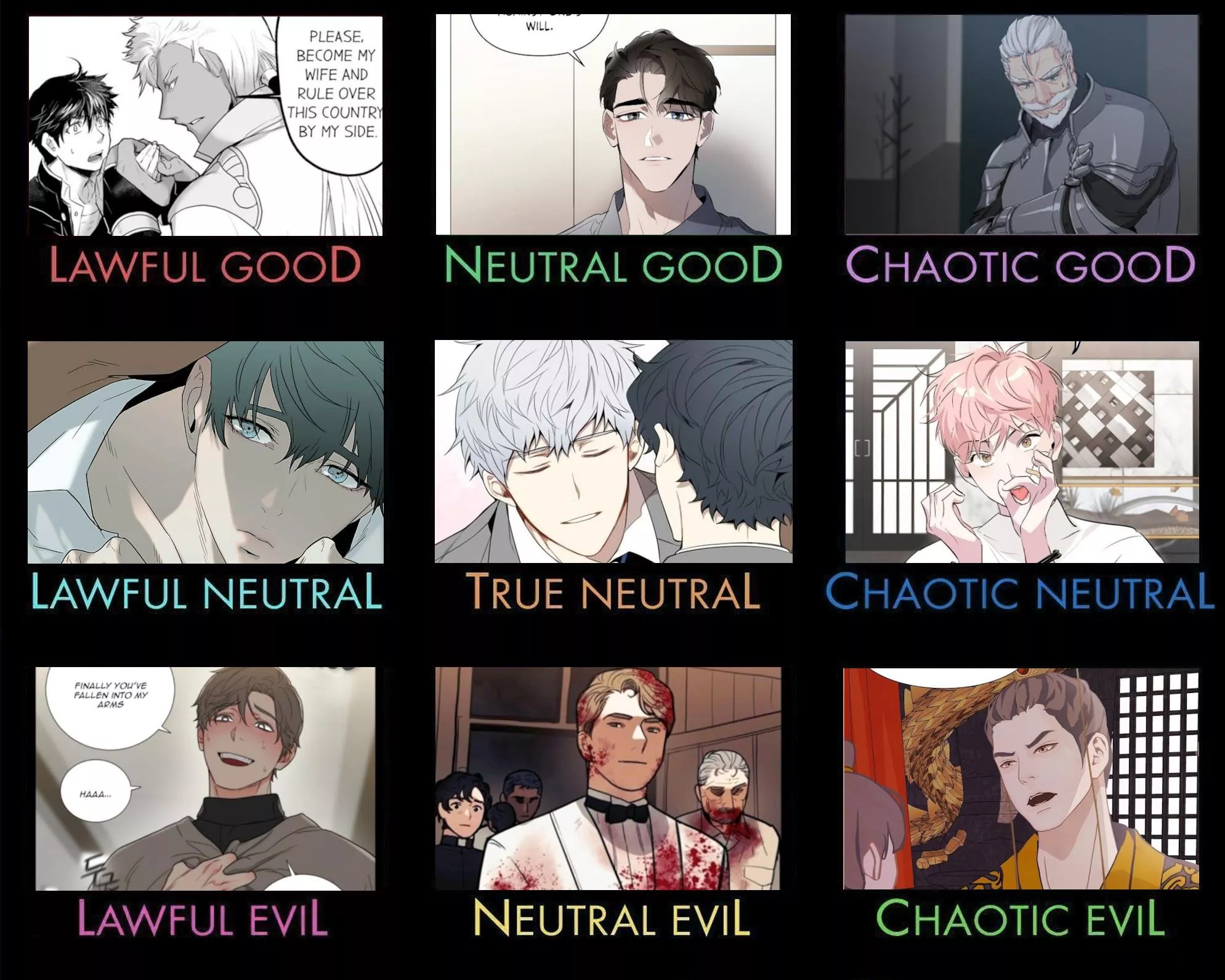 Food Alignment Chart Hot Sex Picture