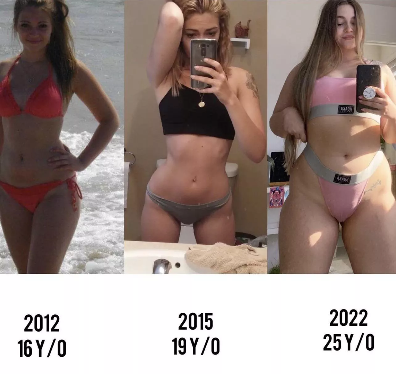 10 years of growth later 10 years of growth later