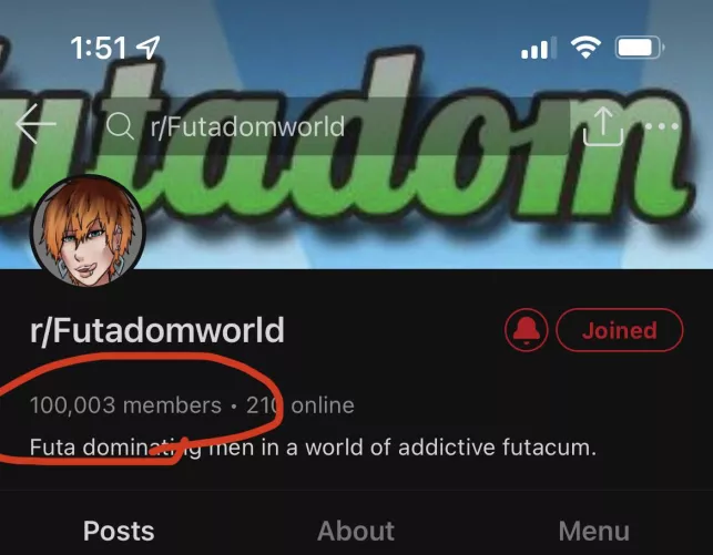 100,000 Members!!!!!πππ