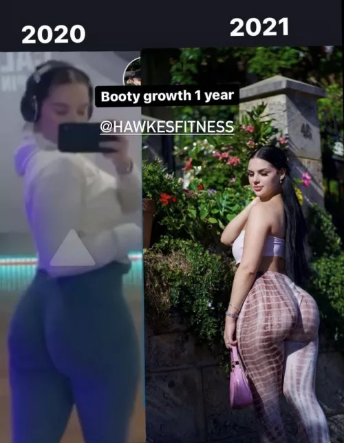 1-year growth. Growing that cake!!