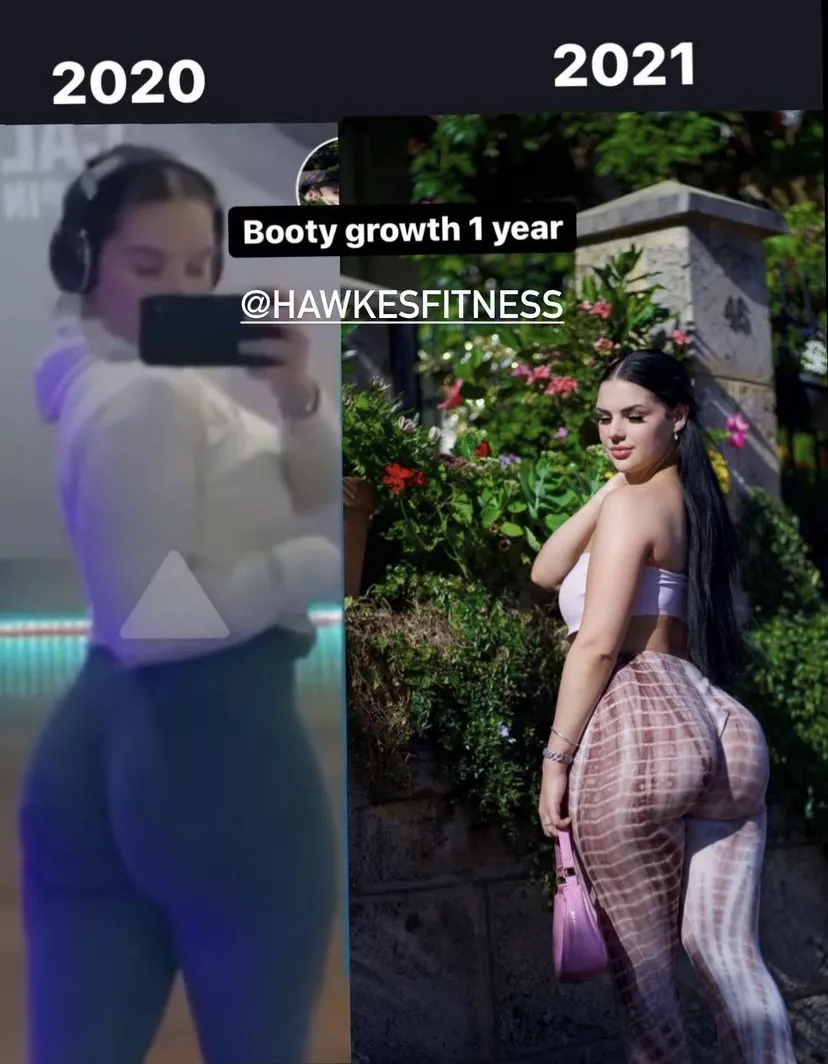 1-year growth. Growing that cake!! 1-year growth. Growing that cake!!