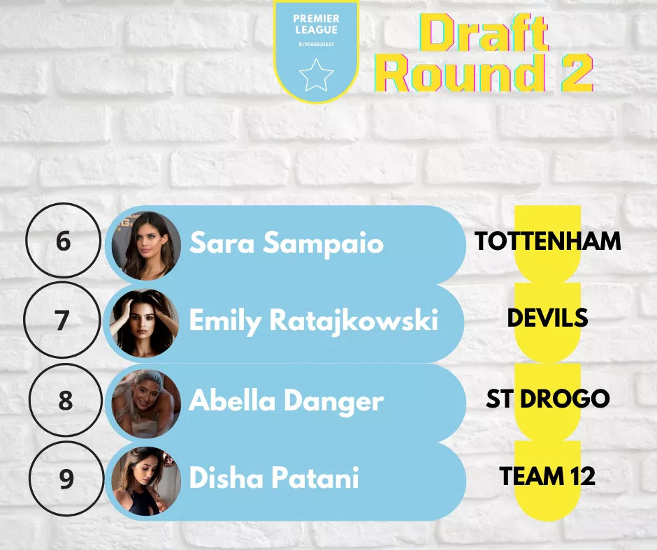 2020 Premier League Draft Round 2 2020 Premier League Draft Round 2