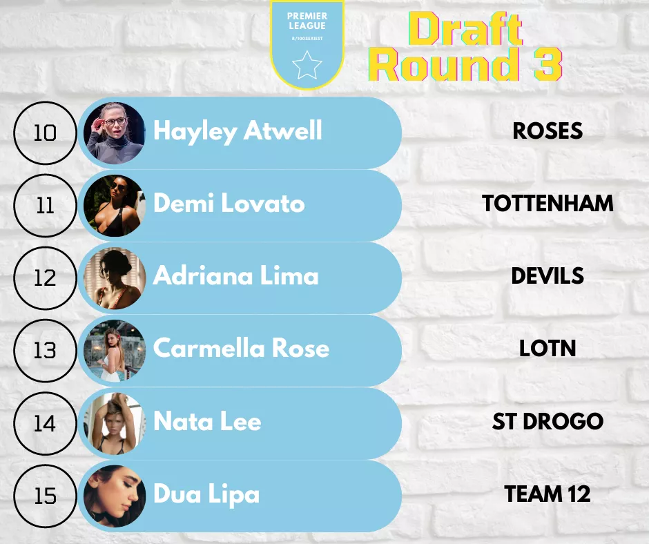 2020 Premier League Draft Round 3 2020 Premier League Draft Round 3