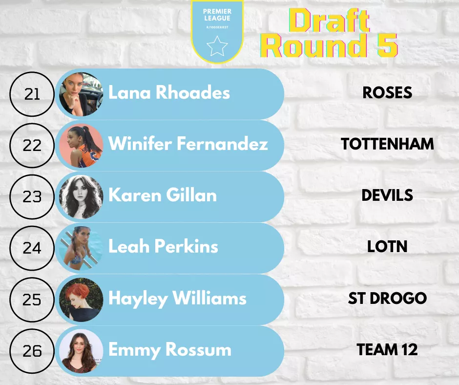 2020 Premier League Draft Round 5 2020 Premier League Draft Round 5