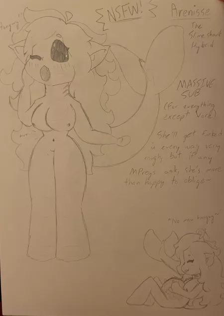 A simple Vore OC, Arenisse (F-Pred)(Slimegirl)(Original Creation) Created by me! A simple Vore OC, Arenisse (F-Pred)(Slimegirl)(Original Creation) Created by me!