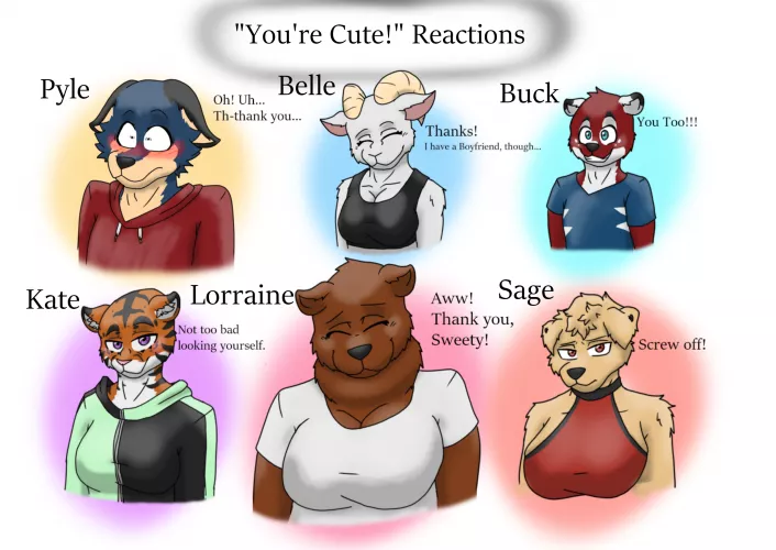 All my Furry OCs reacting to being called cute!
