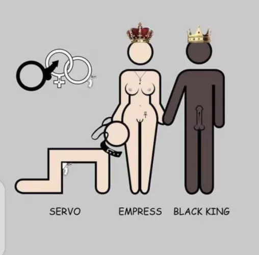 Always remember who’s the KING…Black History Month