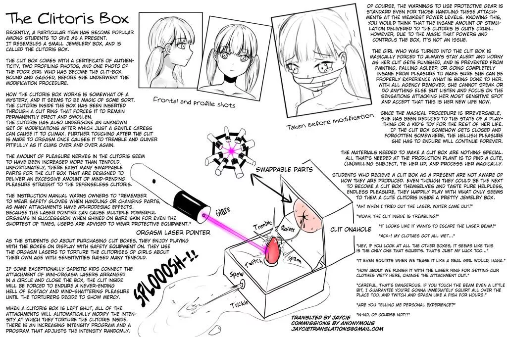 Any Chance anyone wants to rp this clit box story 19F