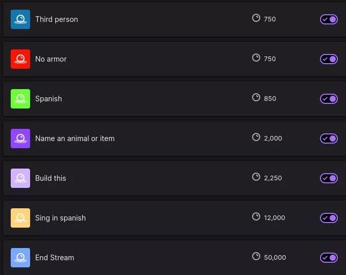 Based off feedback here are my updated channel point prices what do you guys think now?