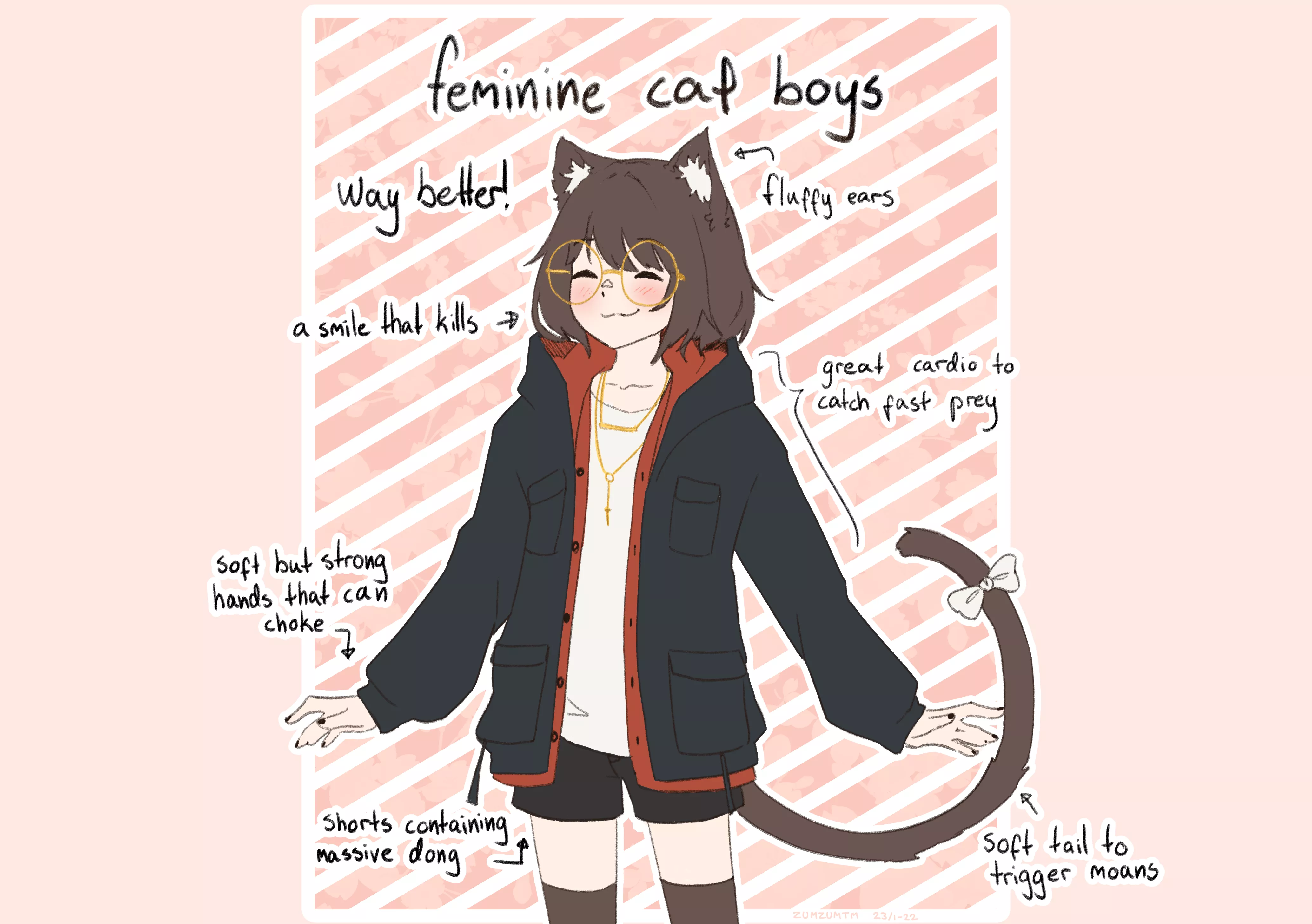 Catboy Anyatomy