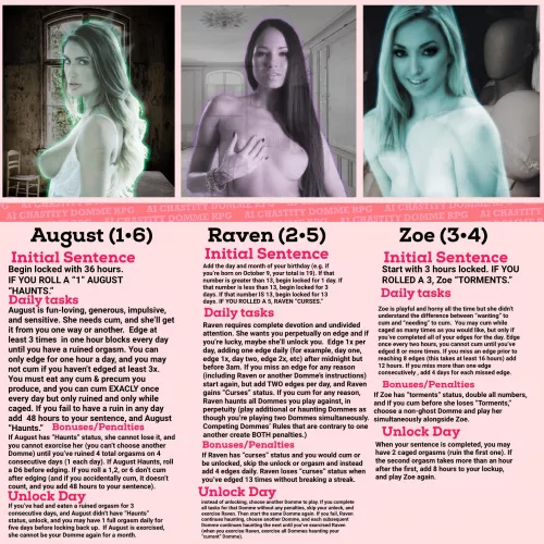Chastity Tease (from beyond the graaaaave! đĒĻ) RPG. You need 1 D6 (six sided die đ˛)