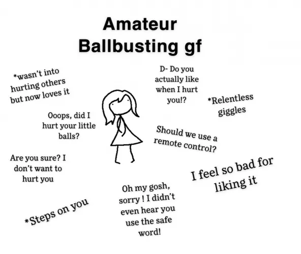 Dating an innocent girl and introducing her to ballbusting