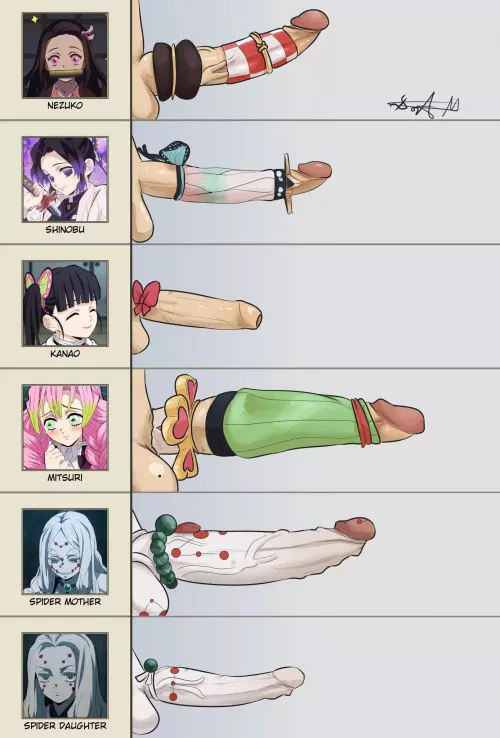 Demon Slayer Futa Dick Chart📈 (doktormalefic) Demon Slayer Futa Dick Chart📈 (doktormalefic)