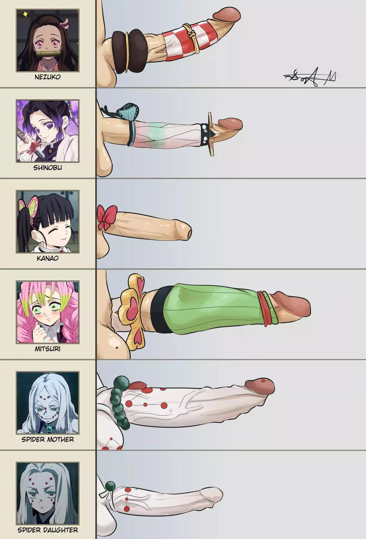 Demon Slayer Futa Dick Chart? (doktormalefic)