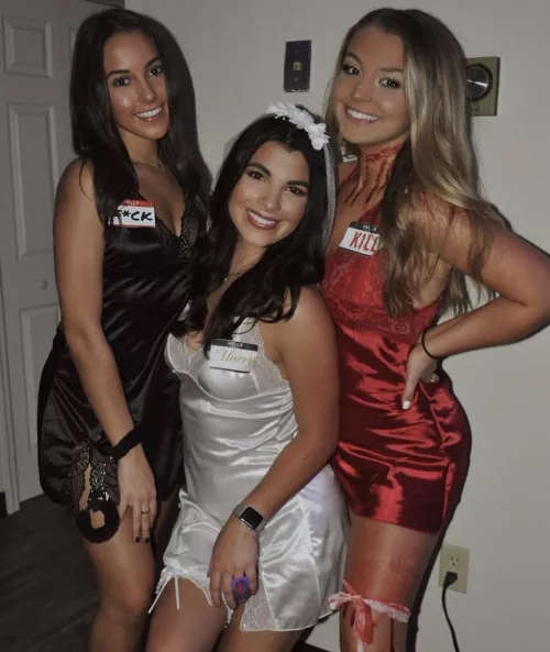 Do you agree with the labels? Do you agree with the labels?