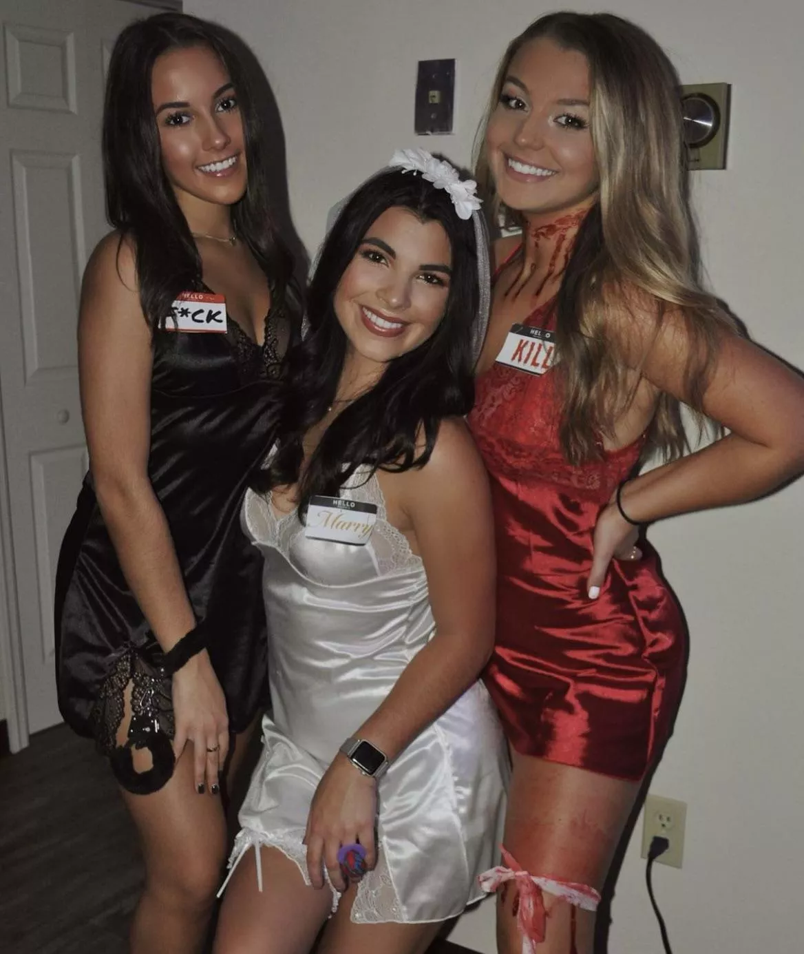 Do you agree with the labels?