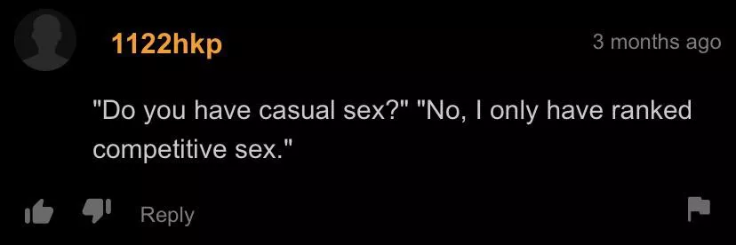 Does that mean there is a leaderboard?