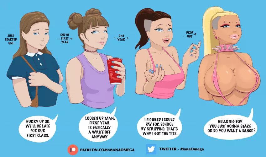 Drop uot transformation??