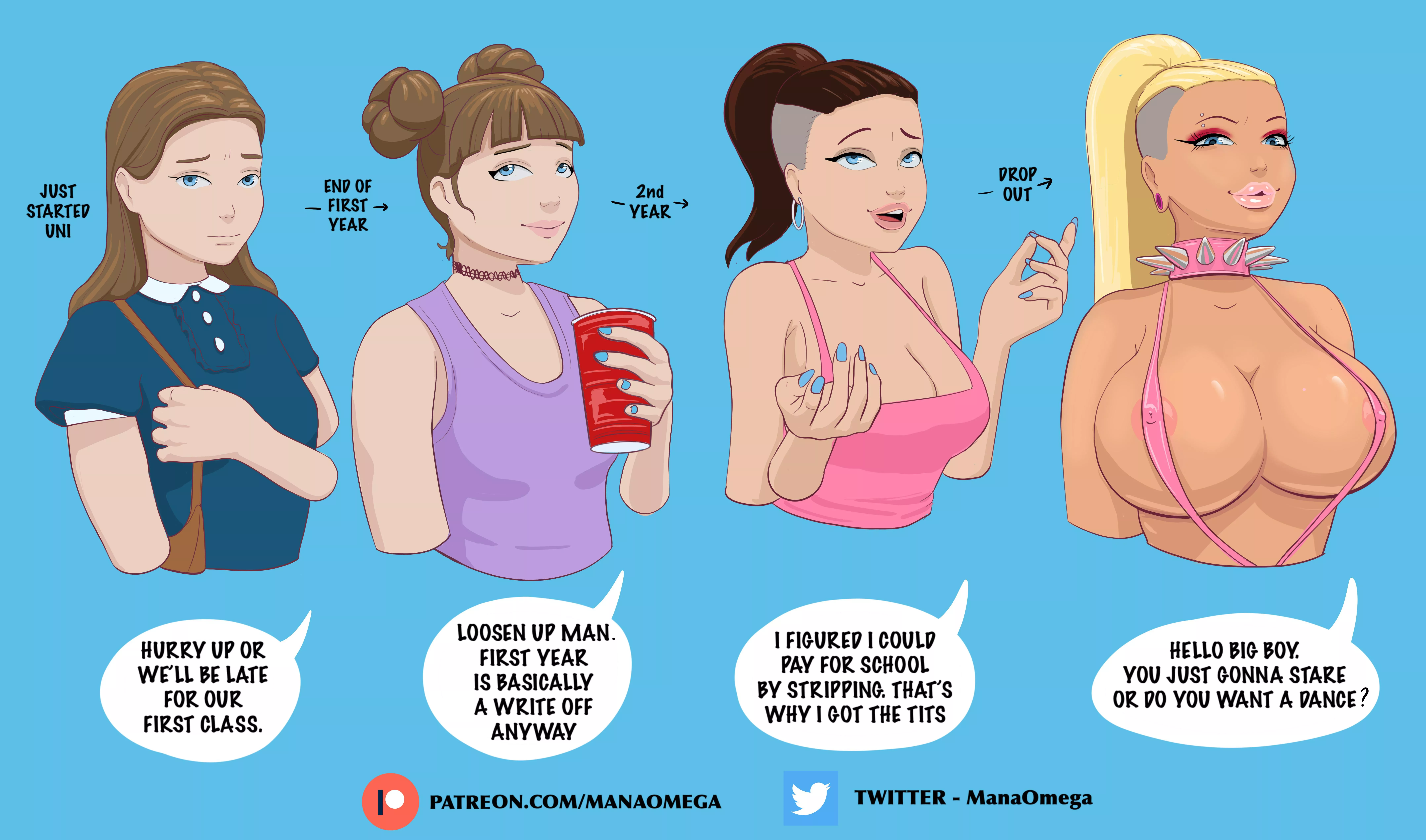 Drop uot transformation??