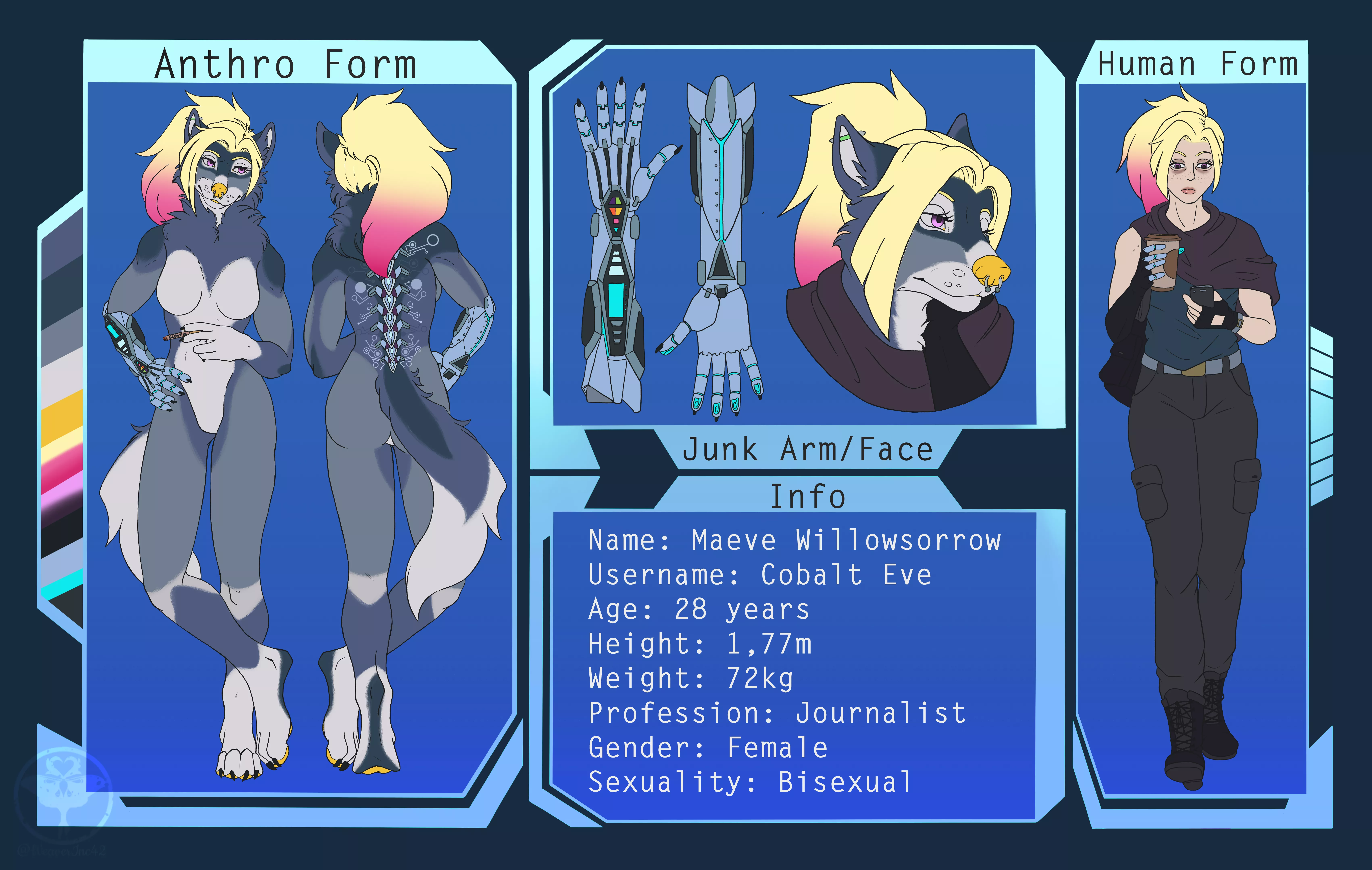 Finally managed to come up with something I like for this gal. I'm so happy with the fur and the hair