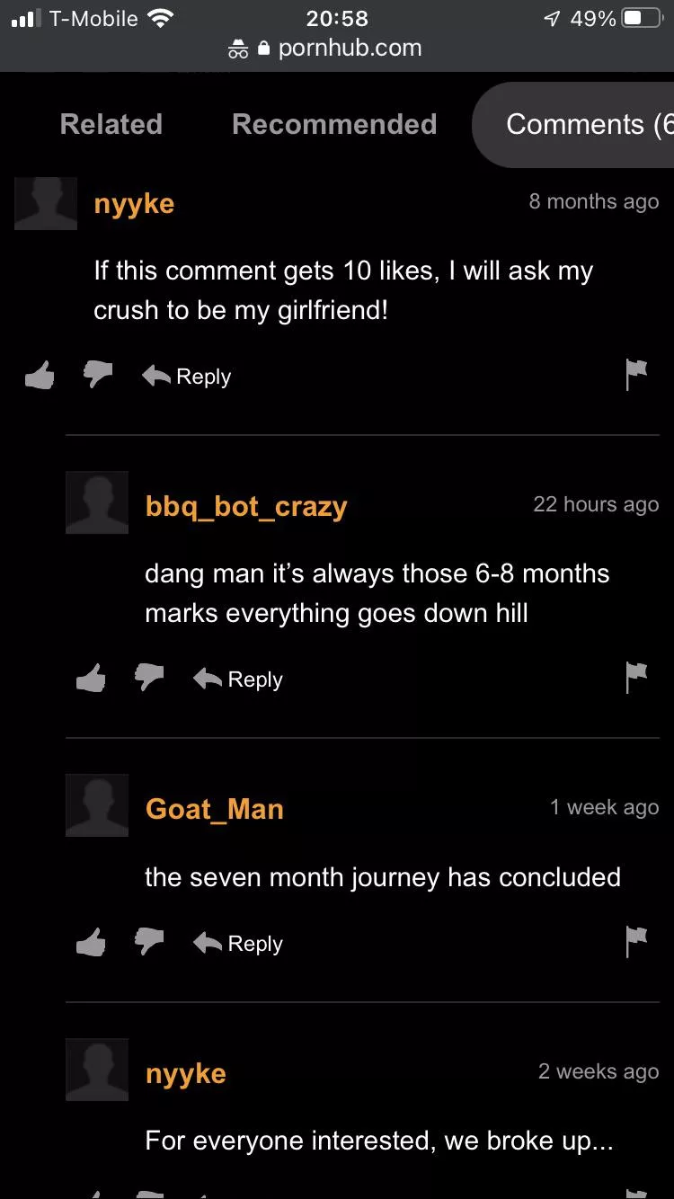 For all those who say “I don’t want to beat it I just want to be loved.@