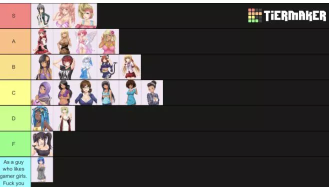 Gonna throw my tier list into the mix because I like tier lists