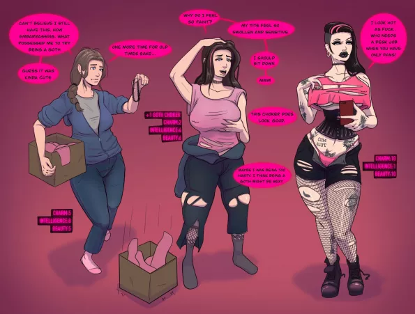 Gothification by ManaOmega