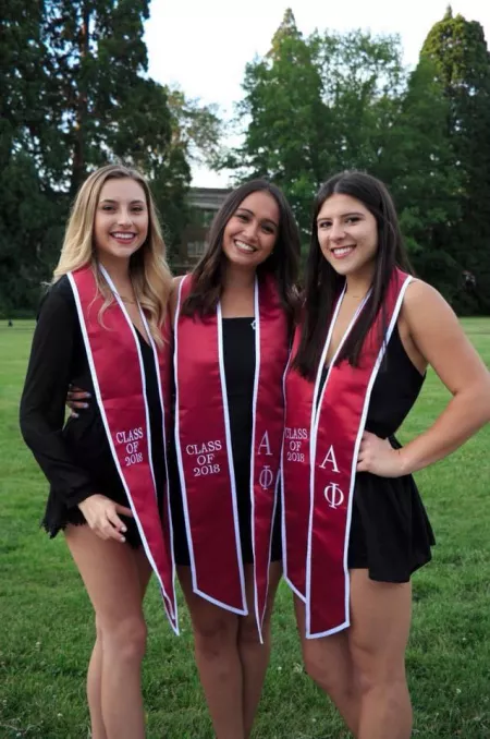 Graduated Graduated