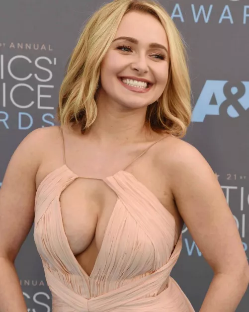 Hayden Panettiere