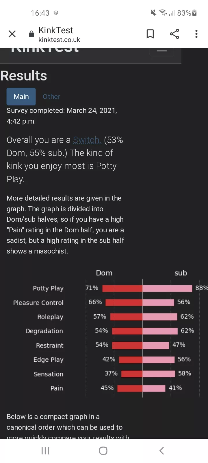 Hey everyone these are my kinks just wish my boyfriend lived with my so we can do it all Hey everyone these are my kinks just wish my boyfriend lived with my so we can do it all