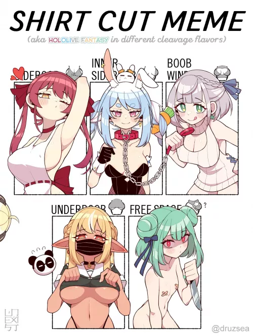 Hololive shirt cut meme