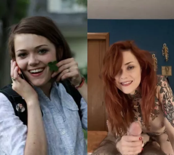 How it started vs. how itβs going How it started vs. how itβs going