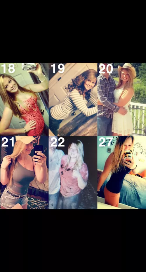 I had a really good growth early in my 20’s but I lost +30 pounds last year. I’m nervous about what my body will look like if I intentionally gain.