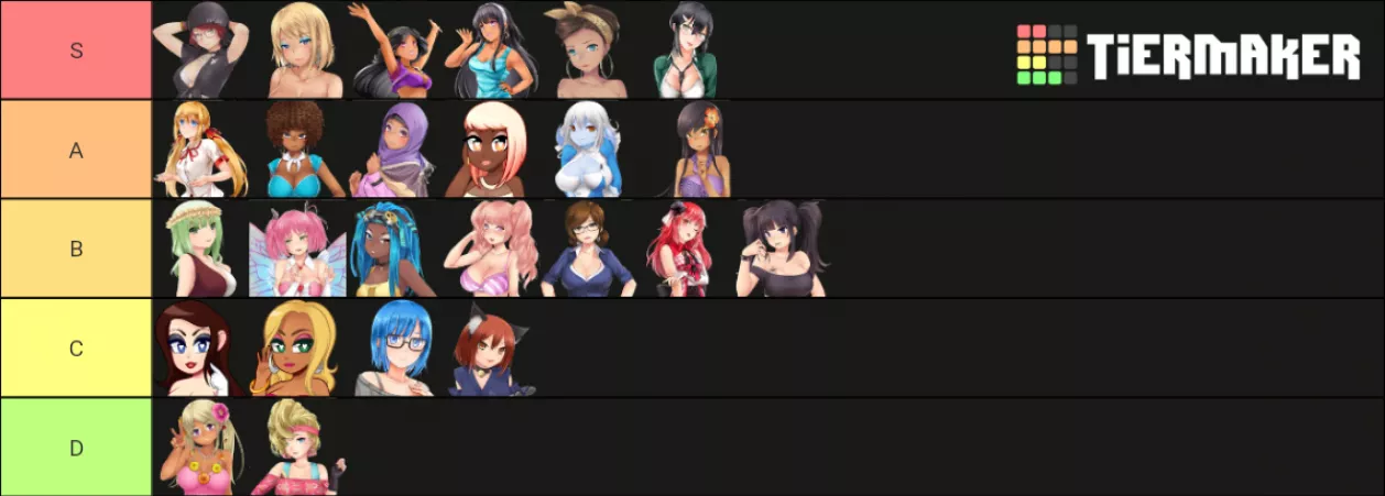 I haven't seen a tier list that looks like mine, so I thought I'd put it out there. Love all 3 games 💕