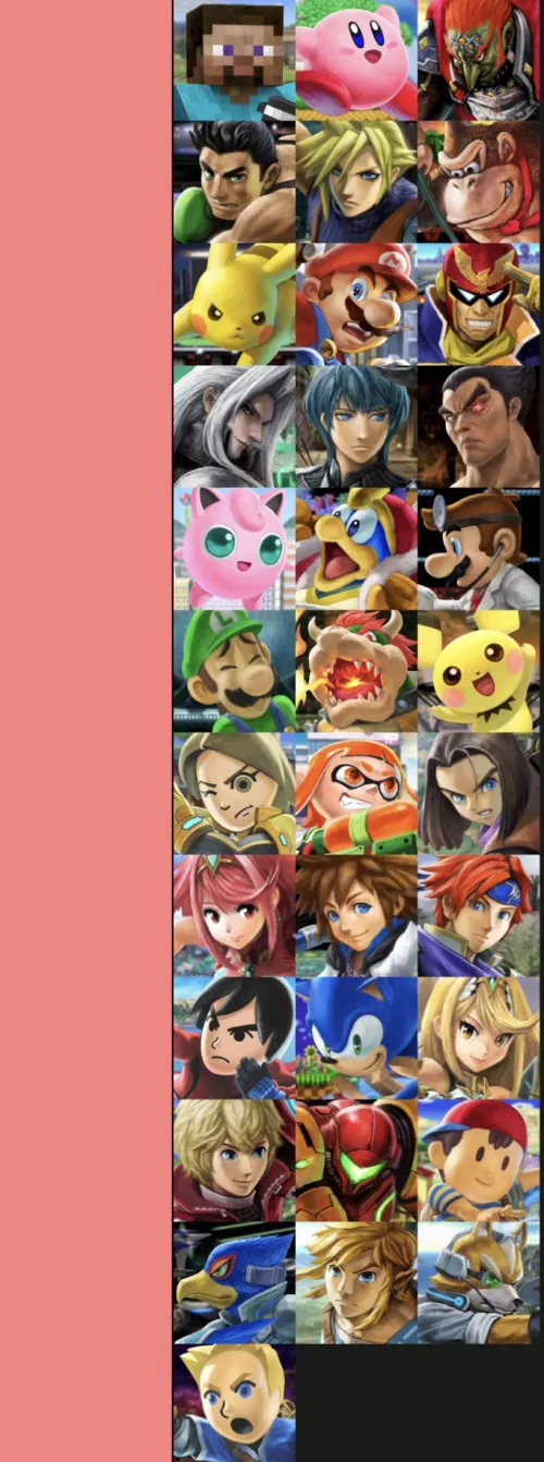 I made a list of my 34 favorite characters to play as! (descending, Steve is my favorite.)