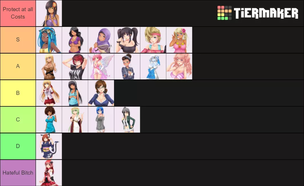 I updated my previous list. This is real. This is how I feel.