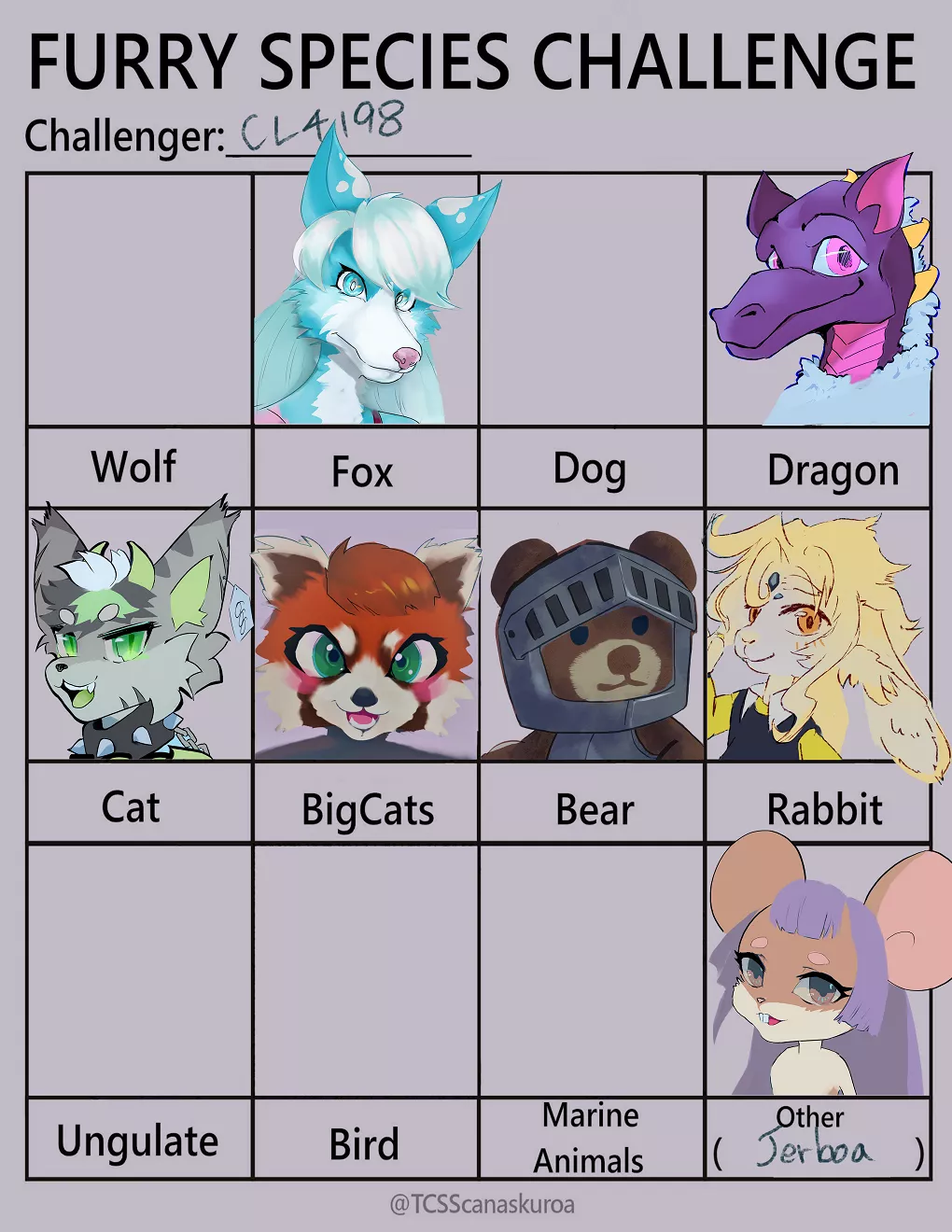 I'm doing FurrySpeciesChallenge. Anyone want your OC's headshot? I'm looking for Wolf, Dog, Ungulate, Bird and Marine animal.