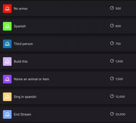 I’m new to affiliate so I was just wondering if these are good prices for my channel points (Minecraft)