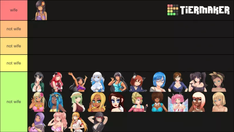 I'm tired of seeing so many wrong tier lists here, so I created THE OBJECTIVELY CORRECT tier list.