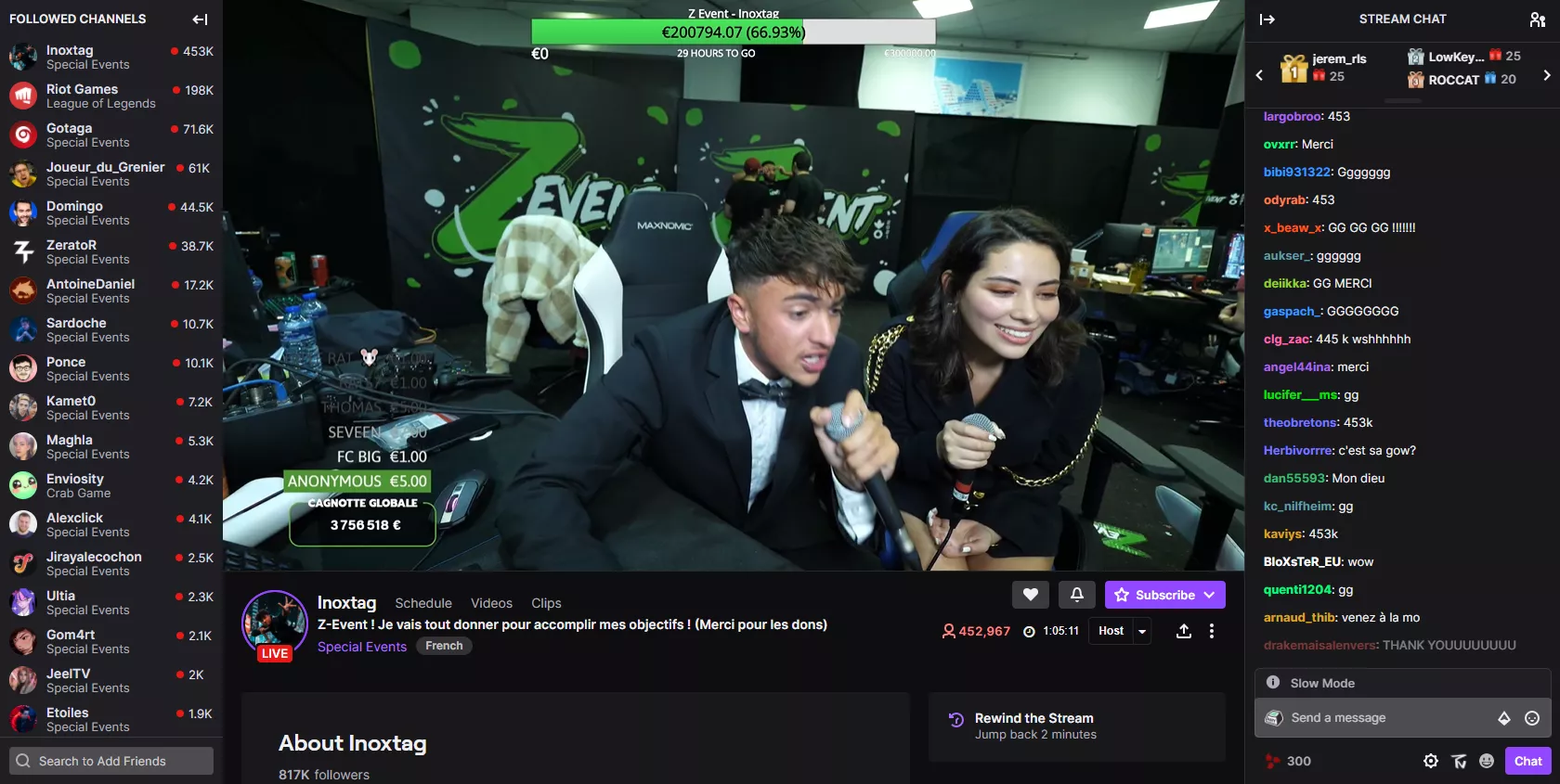 Inoxtag has just broken the world record for the number of viewers in France during Z Event, a French charity event