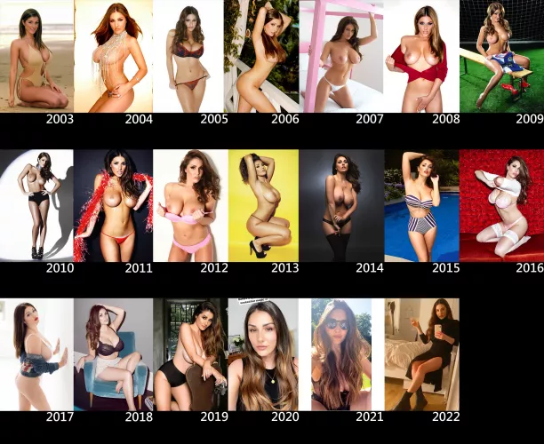 Lucy Pinder from 2003 through 2022