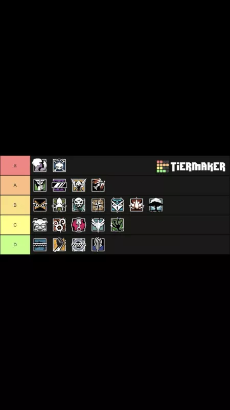 [META] Tier List based on how nice their ass is ( Ela, IQ, Twitch etc.)