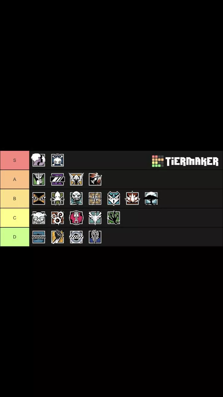 [META] Tier List based on how nice their ass is ( Ela, IQ, Twitch etc.)