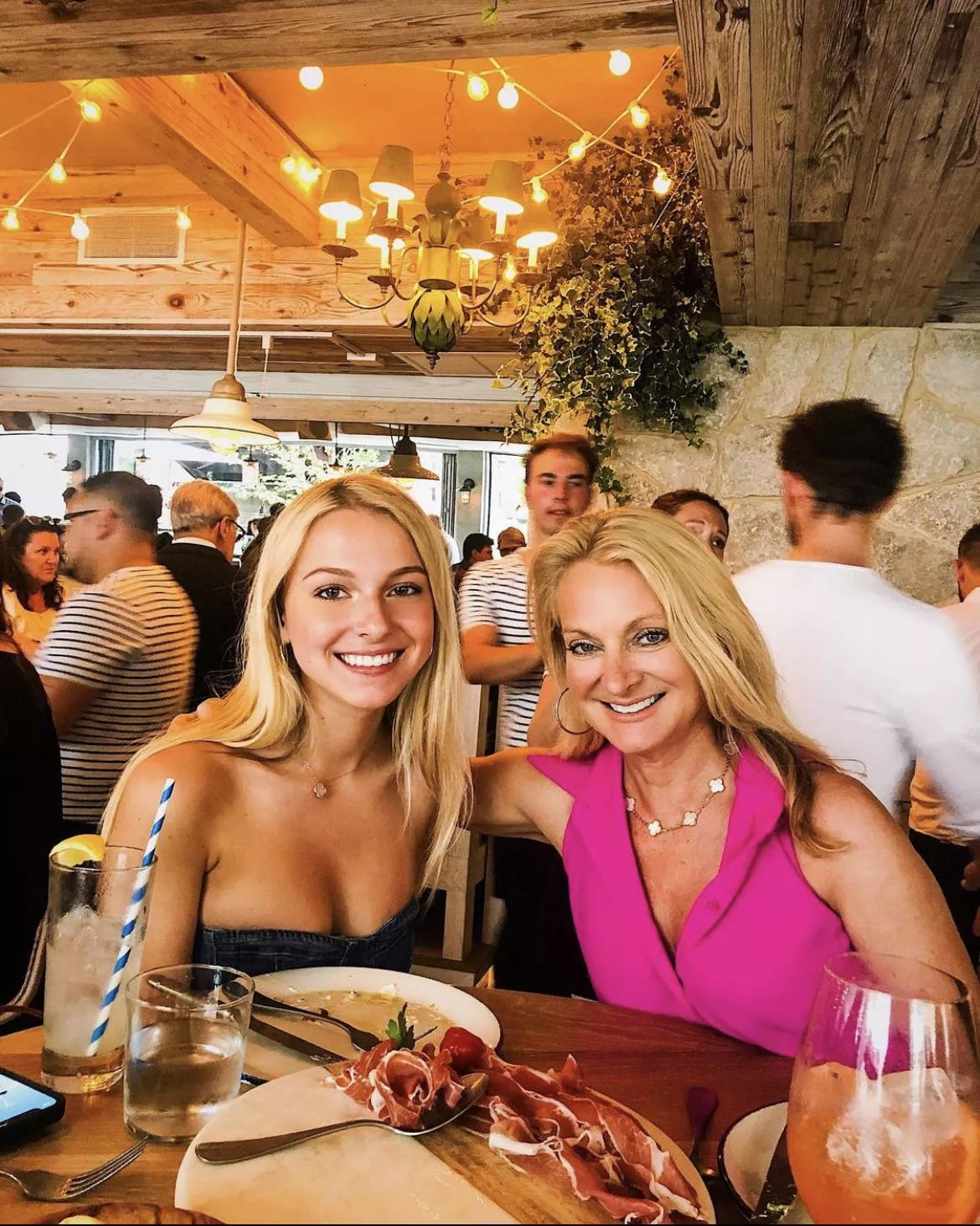 Mother or Daughter? Mother or Daughter?