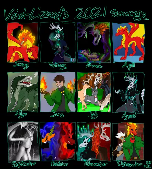 My (almost entirely) furry 2021 art summary. It's been a good year for drawing! (OC)
