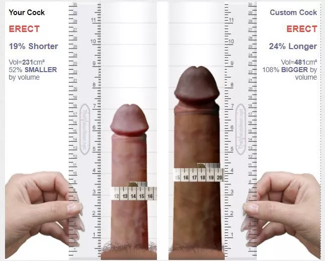 My cock compared to the biggest cock my wife has known before me. She loved it. My cock compared to the biggest cock my wife has known before me. She loved it.