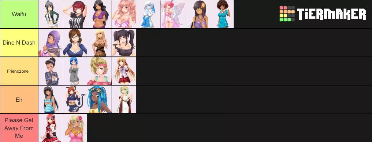 My one tier list, go on and tear my tastes to shreds