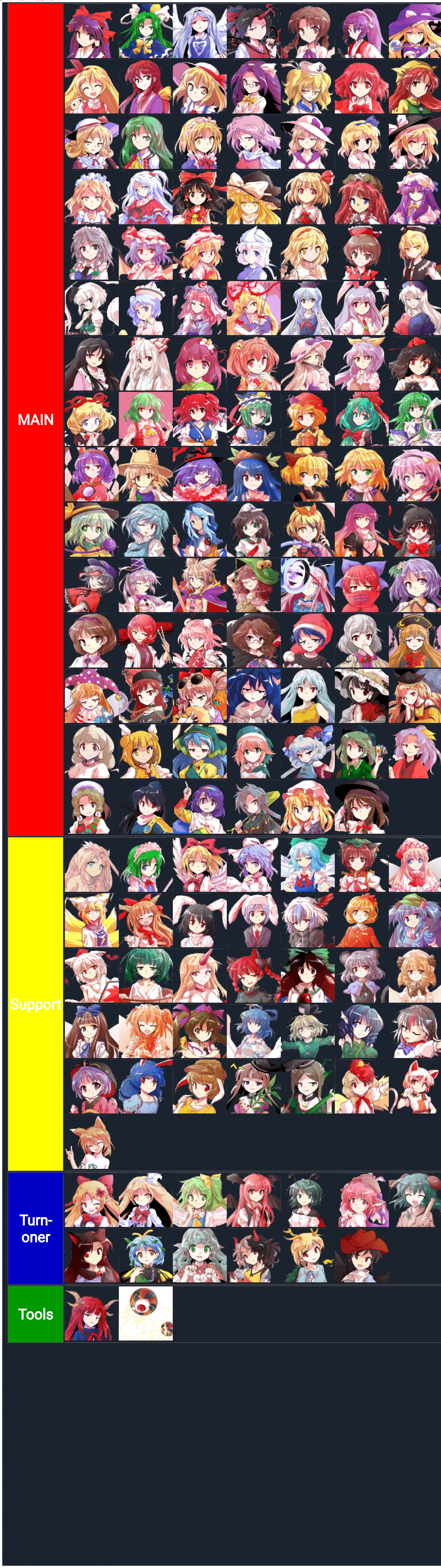 My Tier List of Touhou Girls I want to fuck!! (NEW) My Tier List of Touhou Girls I want to fuck!! (NEW)