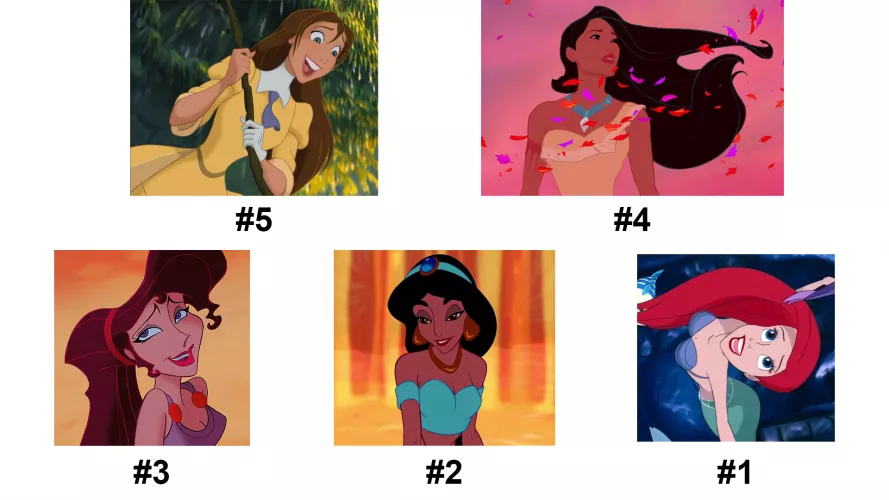 My Top 5 Hottest Girls from the Disney Renaissanse (it's just my opinion).