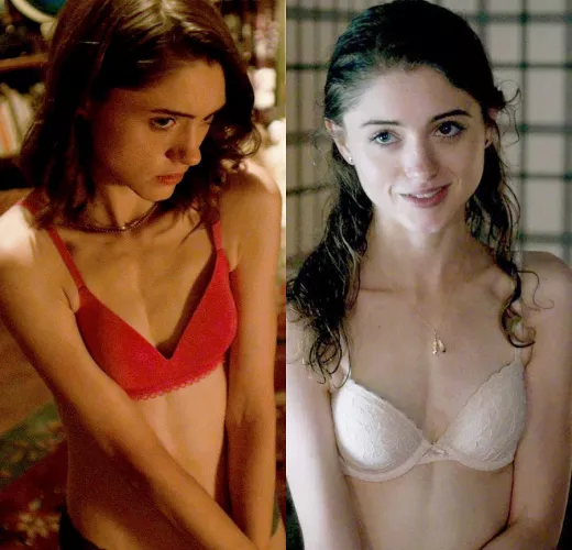 Natalia Dyer